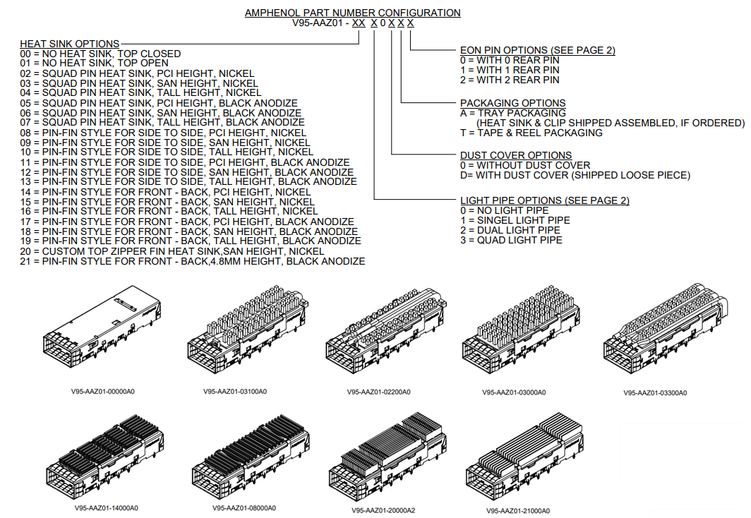 Mechanical Drawing - Amphenol Commercial ExtremePort™ QSFP 112G High-Speed I/O Connectors